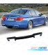 DIFFUSEUR BMW F10 F11 LOOK M5