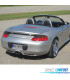 DIFFUSEUR PORSCHE BOXSTER 986 96-04