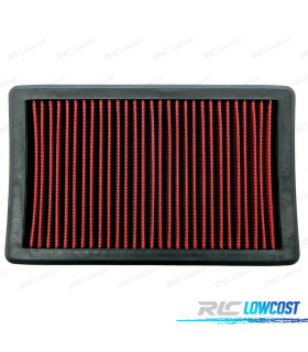 FILTRE ADMISSION DIRECTE SKODA OCTAVIA 17-
