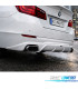 DIFFUSEUR BMW F10 LOOK ACS