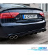 DIFFUSEUR AUDI A5 SPORTBACK 07-11 LOOK DTM
