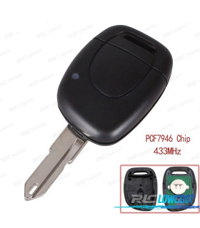 KIT CLÉS POUR RENAULT TWINGO CLIO MASTER KANGOO