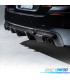 DIFFUSEUR BMW F10 F11 LOOK M PERFORMANCE CARBONE